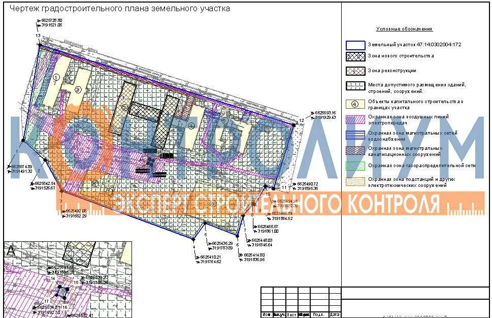 Проведение гидрологических, геодезических и геологических работ для проектирования объектов