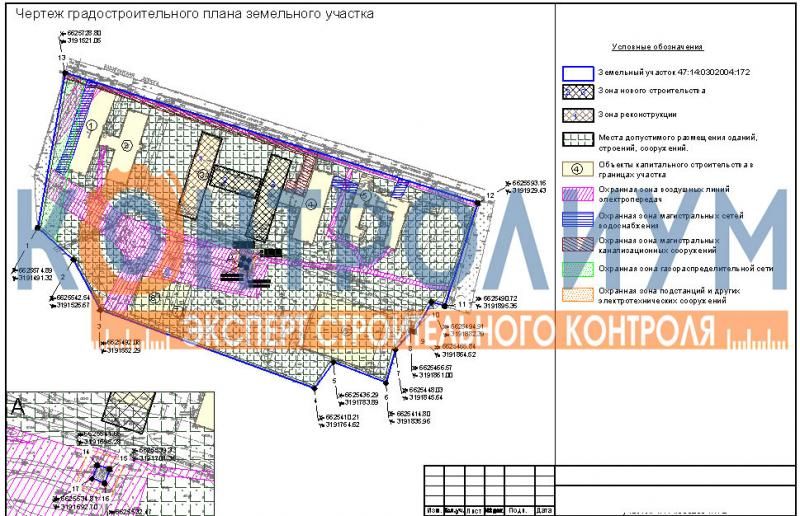 Получение градостроительного плана земельного участка (ГПЗУ)