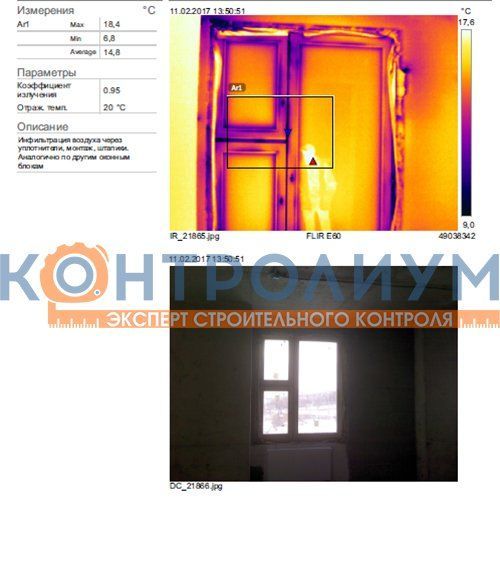 Энергоаудит зданий и предприятий