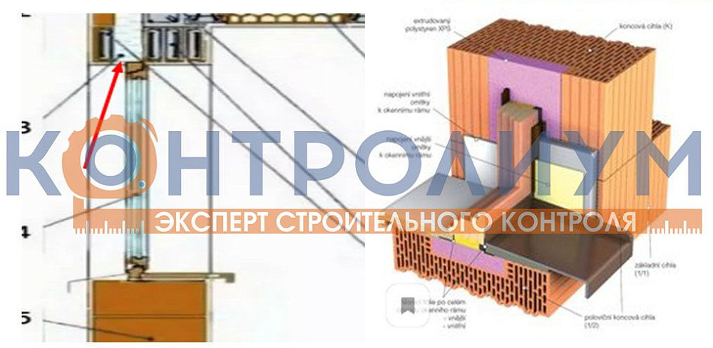 Обследование индивидуального жилого дома в Федоскино